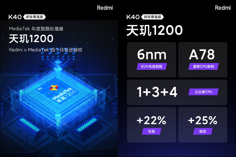 Redmi K40 遊戲增強版發表：天璣 1200 搭配誠意滿滿規格，最輕薄的遊戲手機！ - 電腦王阿達