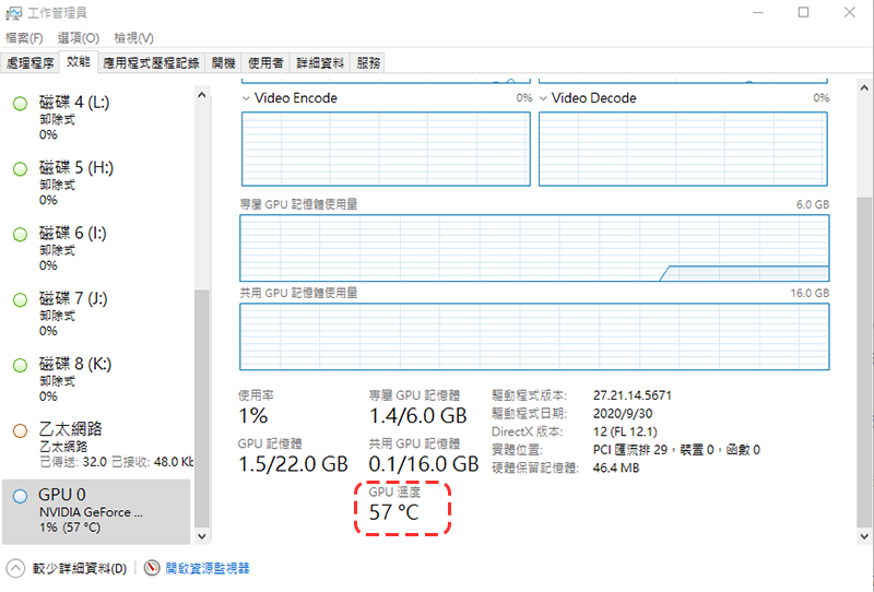 Windows 10 21H2 將對工作管理員進行大升級，減少電力消耗與資源佔用 - 電腦王阿達