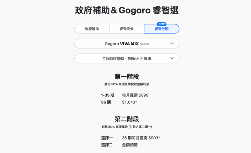 電動機車購車最佳時機！Gogoro 新年式車款怎麼買最划算滿意，購車懶人包看這裡！ - 電腦王阿達