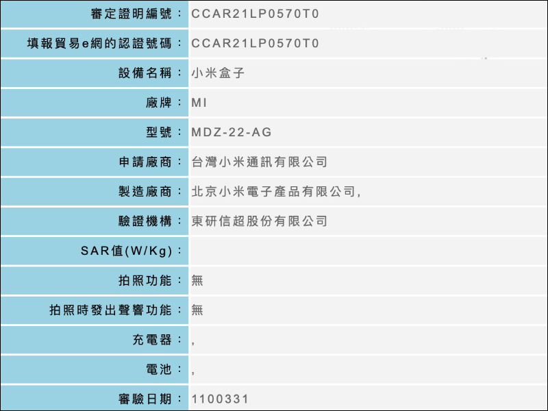 小米智慧顯示器 55 型也將於 5/13 新品發佈會正式登場？還有哪些新品可能在未來在台推出？ - 電腦王阿達