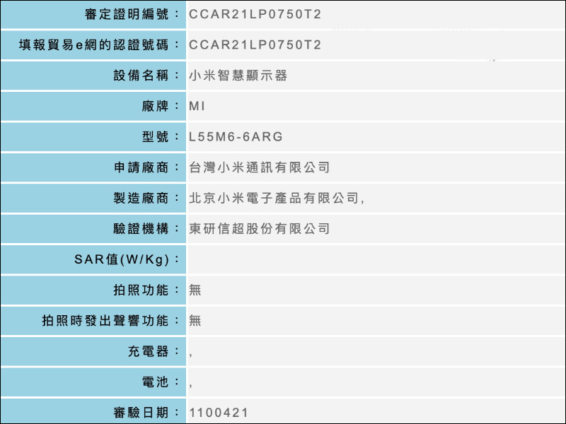 小米智慧顯示器 55 型也將於 5/13 新品發佈會正式登場？還有哪些新品可能在未來在台推出？ - 電腦王阿達