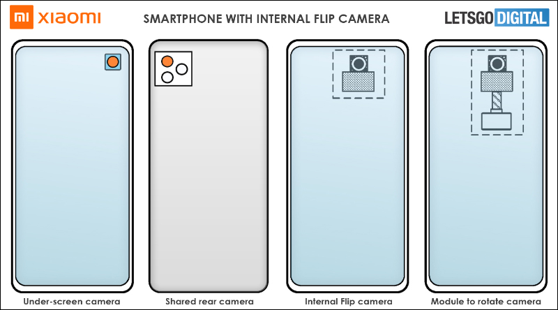 小米螢幕下鏡頭手機尚未量產發表，小米已取得「螢幕下翻轉相機」專利為下一步準備 - 電腦王阿達