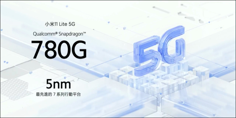 小米 11 Lite 5G 史上最輕薄的小米 5G 手機正式發表！僅 159 克、6.81mm ，售價 9,999 元起 - 電腦王阿達