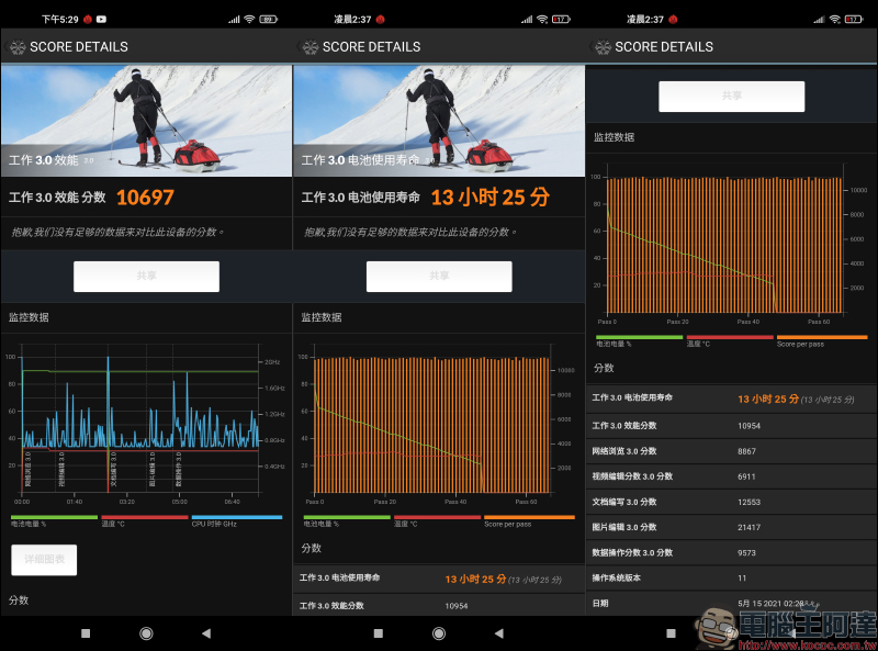 小米 11 Lite 5G 開箱動手玩｜史上最輕薄小米手機來了！6.55 吋 90Hz 大螢幕、159g 與 6.81mm 極致輕薄 - 電腦王阿達