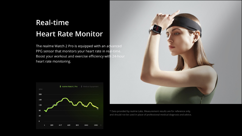 realme Watch 2 Pro 智慧手錶馬來西亞率先發表：1.75 吋大螢幕、內建雙衛星GPS、血氧和心率監測 ，敢越級再升級！ - 電腦王阿達