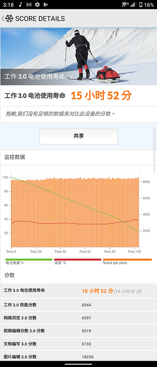 疫情下的都市隱者，與 Xperia 10 III 共享獨自一人的漫步 - 電腦王阿達