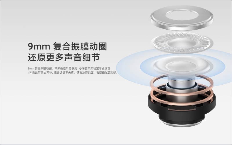 Redmi 首款降噪耳機！ Redmi AirDots 3 Pro 降噪真無線耳機發表，支持 35dB 智慧降噪、69ms低延遲、無線充電、28小時長續航，價格僅約 1,300 元 - 電腦王阿達