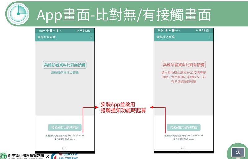 「臺灣社交距離App」將開始大量上傳確診個案 負責人建議持續使用App - 電腦王阿達