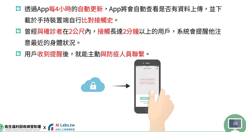 「臺灣社交距離App」將開始大量上傳確診個案 負責人建議持續使用App - 電腦王阿達