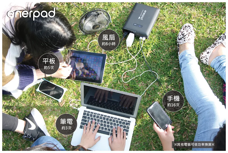 Enerpad 展出三款萬用行動電源，最高 16 萬毫安時可適用各種家電 - 電腦王阿達