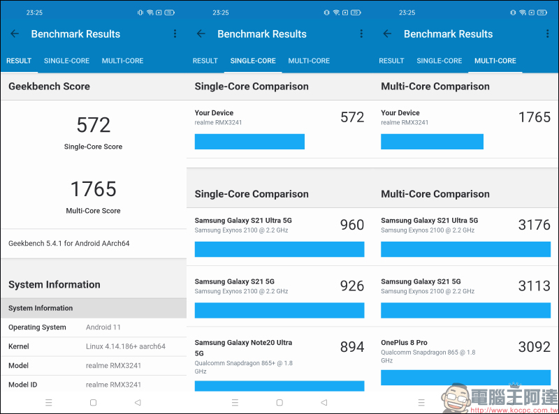 realme 8 5G 開箱動手玩｜登入 5G・越級體驗！全台首搭載天璣 700 5G 處理器，全新夜景濾鏡、5000mAh 大電量 - 電腦王阿達