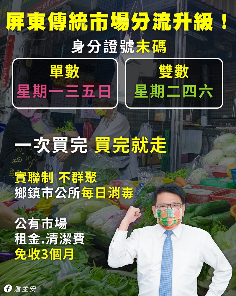 全國各地方政府針對傳統市場群聚處 身分證分流、即時影像陸續實施 - 電腦王阿達