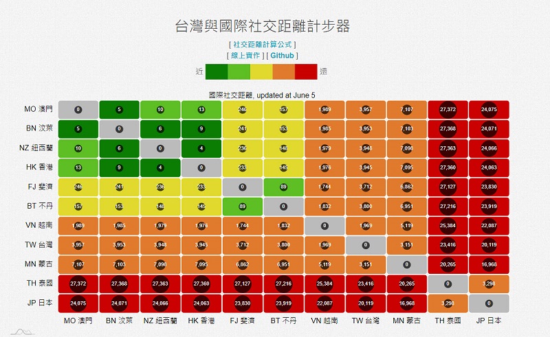 國研院國網中心COVID-19 全球即時疫情地圖 整合「台灣各縣市施打COVID-19疫苗統計」 - 電腦王阿達