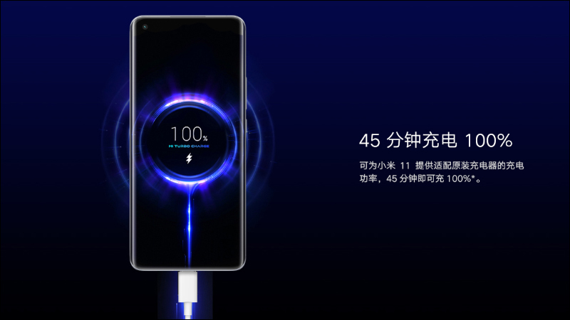 小米 GaN 充電器 65W（1A1C）推出：升級可摺疊插頭、Type-C+A 雙口輸出 - 電腦王阿達