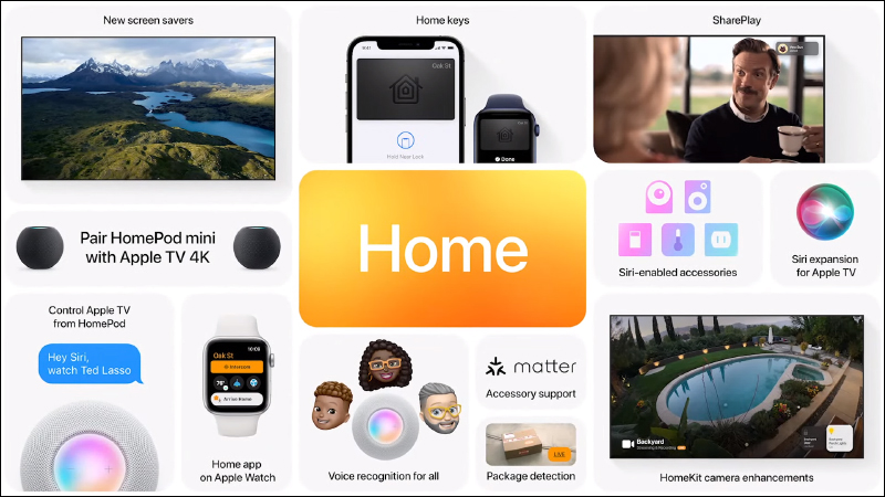 Apple tvOS 15 推出：支持 SharePlay、嘿 Siri 、HomePod mini 可作為 Apple TV 4K 的揚聲器，與「家庭」更深度整合等新功能 - 電腦王阿達