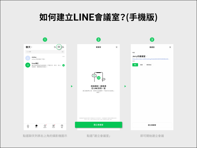 「LINE 會議室」視訊通話新功能正式在台上線！透過連結就能加入線上聚會，免費、免加入群組、跨裝置，超方便！ - 電腦王阿達