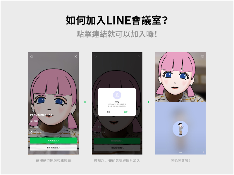 「LINE 會議室」視訊通話新功能正式在台上線！透過連結就能加入線上聚會，免費、免加入群組、跨裝置，超方便！ - 電腦王阿達