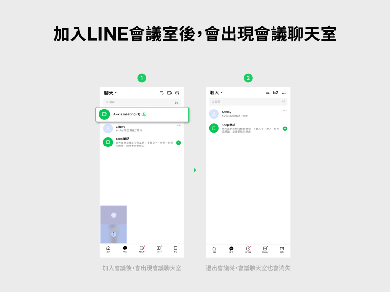 「LINE 會議室」視訊通話新功能正式在台上線！透過連結就能加入線上聚會，免費、免加入群組、跨裝置，超方便！ - 電腦王阿達