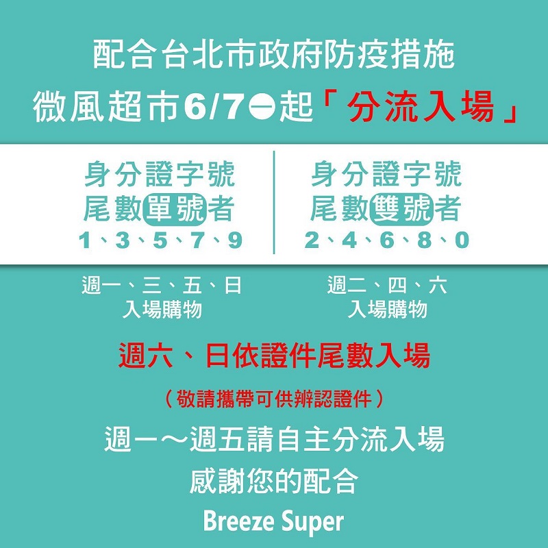 量販賣場加入人流管制 部分賣場假日推出身分證強制分流 - 電腦王阿達