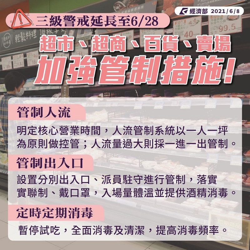 量販賣場加入人流管制 部分賣場假日推出身分證強制分流 - 電腦王阿達