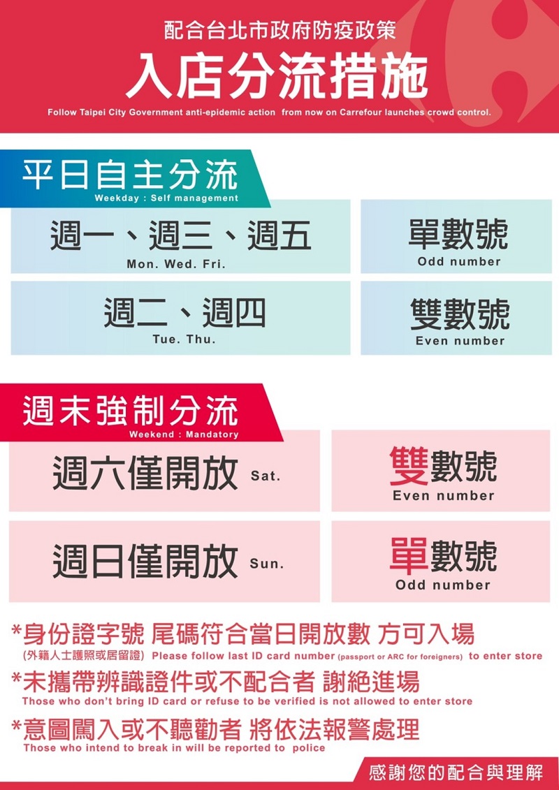 量販賣場加入人流管制 部分賣場假日推出身分證強制分流 - 電腦王阿達