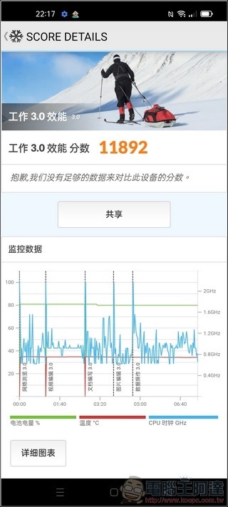 OPPO Find X3 Pro 效能測試- 04