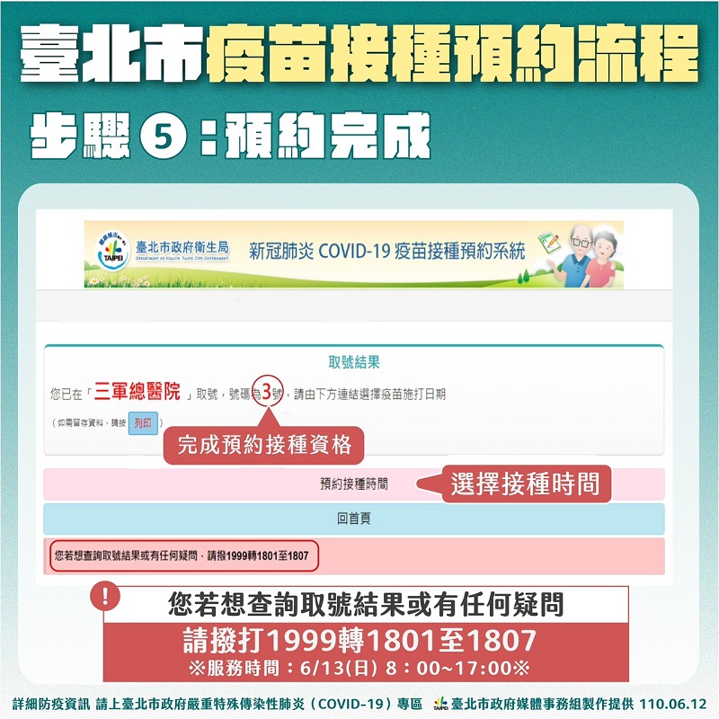 台北市政府「新冠肺炎COVID-19疫苗接種預約系統」操作流程 符合資格者可由線上預約 - 電腦王阿達