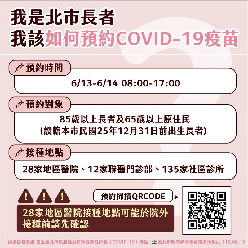 台北市政府「新冠肺炎COVID-19疫苗接種預約系統」操作流程 符合資格者可由線上預約 - 電腦王阿達