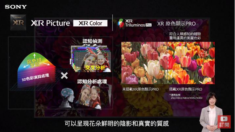 Sony BRAVIA XR 系列新品在台發表，仿人腦高效分析開創全方位智慧觀影體驗 - 電腦王阿達