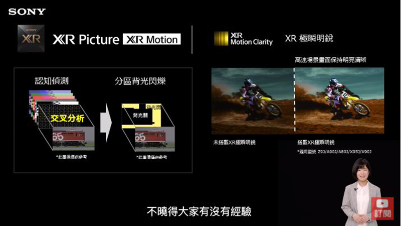 Sony BRAVIA XR 系列新品在台發表，仿人腦高效分析開創全方位智慧觀影體驗 - 電腦王阿達