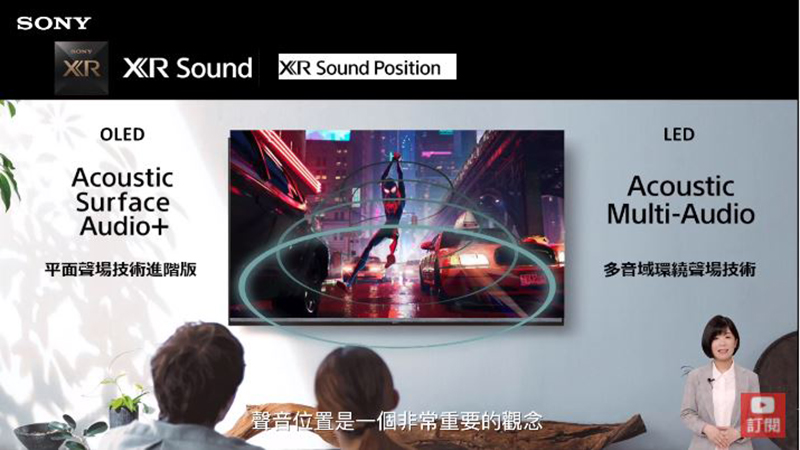 Sony BRAVIA XR 系列新品在台發表，仿人腦高效分析開創全方位智慧觀影體驗 - 電腦王阿達