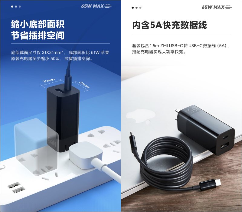 紫米 ZMI GaN 65W 充電器（1A1C）推出，配備可摺疊插頭設計、Type-C+A 雙口輸出 - 電腦王阿達