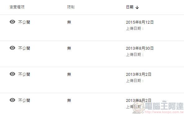 Youtube配合提升不公開影片安全性 2017 年 1 月 1 日前的不公開影片都將自動轉為私人影片 - 電腦王阿達