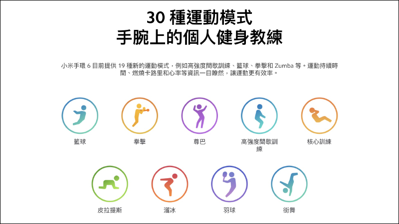 小米手環 6 正式在台發表！內建血氧飽和度追蹤與心率監測、1.56 吋 AMOLED 大螢幕，售價 1,095 元將於 7/1 全面開放預購 - 電腦王阿達