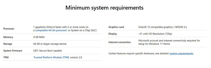 Windows 11 終於正式發表，全新設計與功能讓人耳目一新 - 電腦王阿達