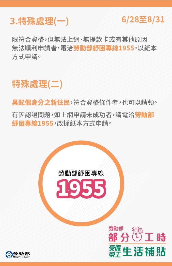 部分工時受僱勞工紓困生活補貼開放申請 提供線上申請與實體ATM領取 - 電腦王阿達