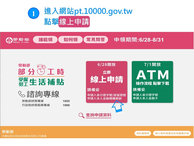 部分工時受僱勞工紓困生活補貼開放申請 提供線上申請與實體ATM領取 - 電腦王阿達