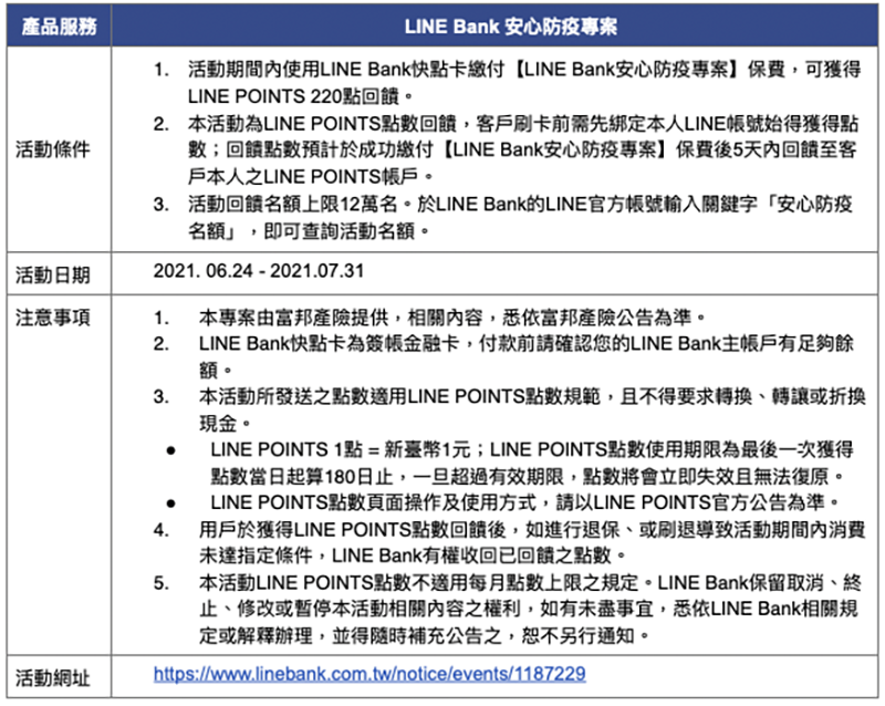 支持防疫！LINE Bank 限時提供指定疫苗 / 防疫險，免任務門檻即享點數回饋！ - 電腦王阿達