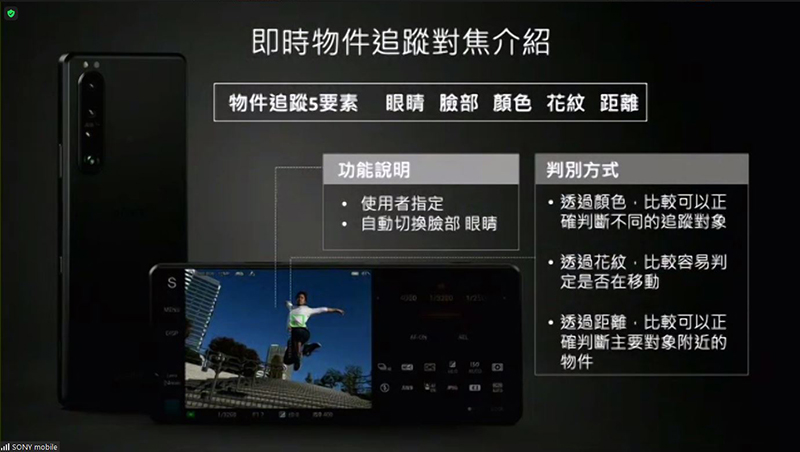 新旗艦機 Xperia 1 III 技術解析，首度於手機採用可動稜鏡變焦結構 - 電腦王阿達
