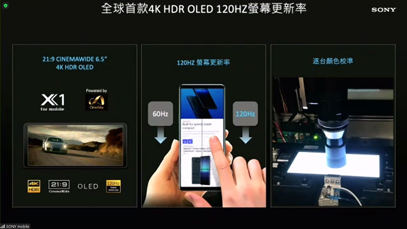 新旗艦機 Xperia 1 III 技術解析，首度於手機採用可動稜鏡變焦結構 - 電腦王阿達