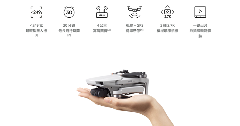 DJI Mini SE