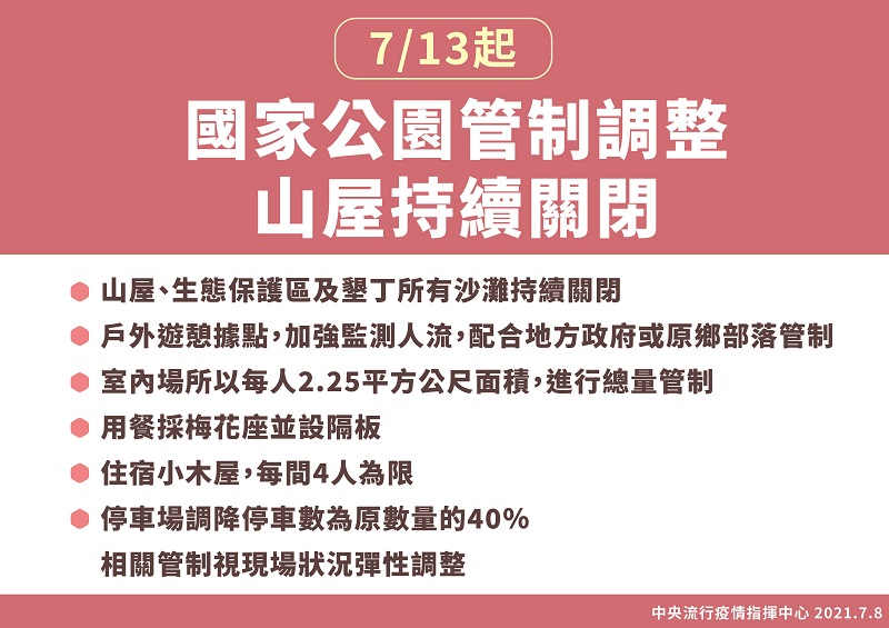 全國疫情警戒第三級延長至7月26日 適度鬆綁部分措施 - 電腦王阿達