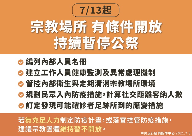 全國疫情警戒第三級延長至7月26日 適度鬆綁部分措施 - 電腦王阿達