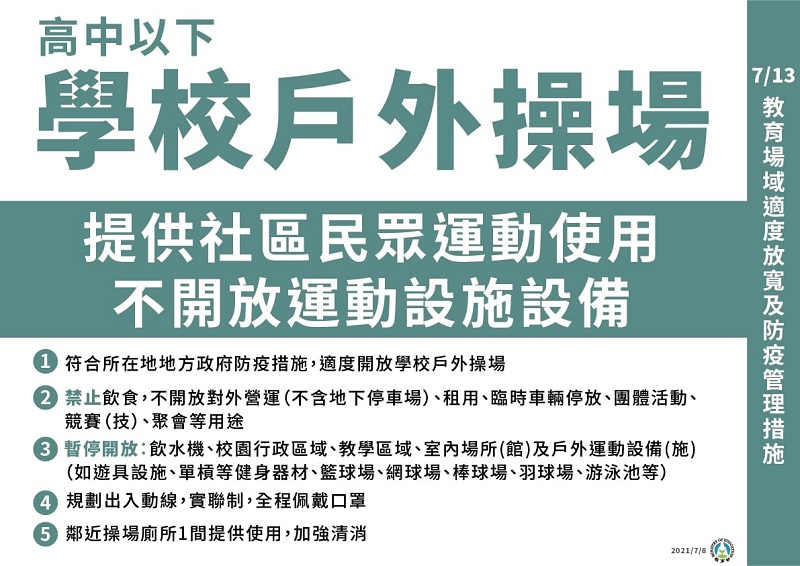 全國疫情警戒第三級延長至7月26日 適度鬆綁部分措施 - 電腦王阿達