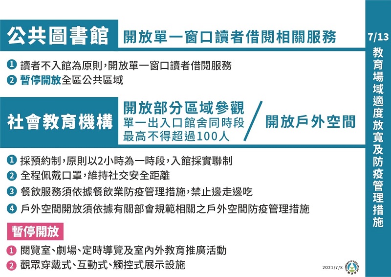 全國疫情警戒第三級延長至7月26日 適度鬆綁部分措施 - 電腦王阿達