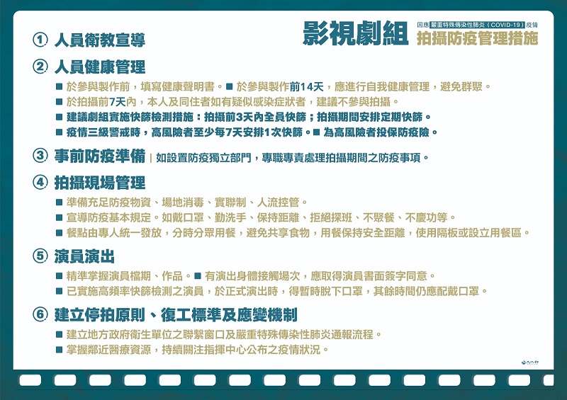 全國疫情警戒第三級延長至7月26日 適度鬆綁部分措施 - 電腦王阿達