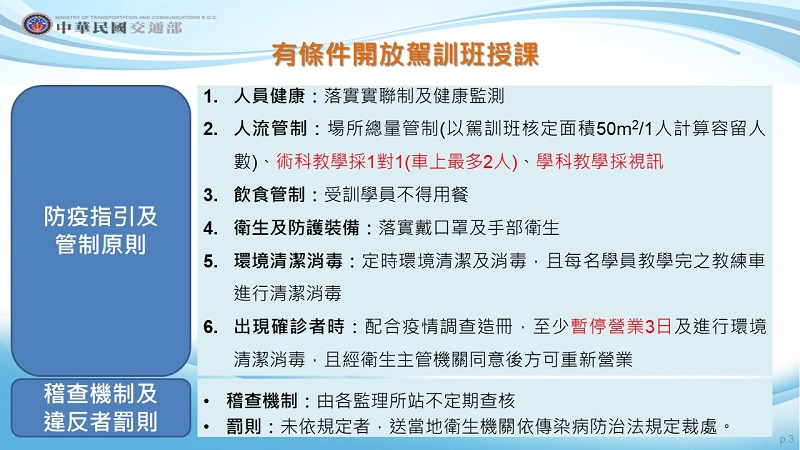 全國疫情警戒第三級延長至7月26日 適度鬆綁部分措施 - 電腦王阿達