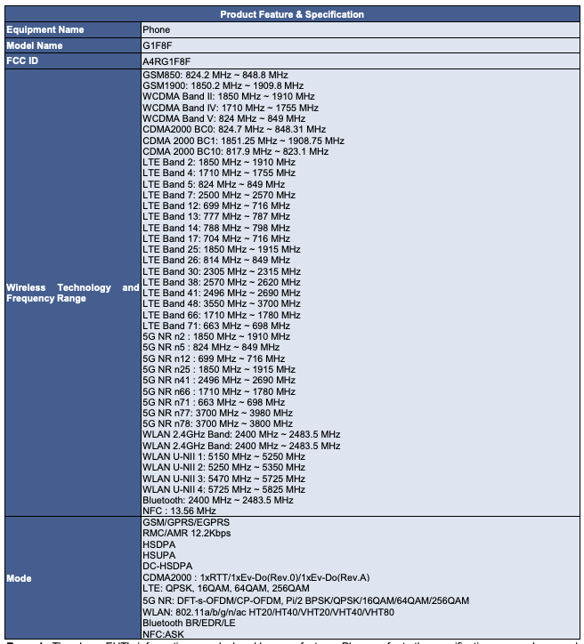 Pixel 5a「系列」通過 FCC，5G 行動支援小閹割 - 電腦王阿達