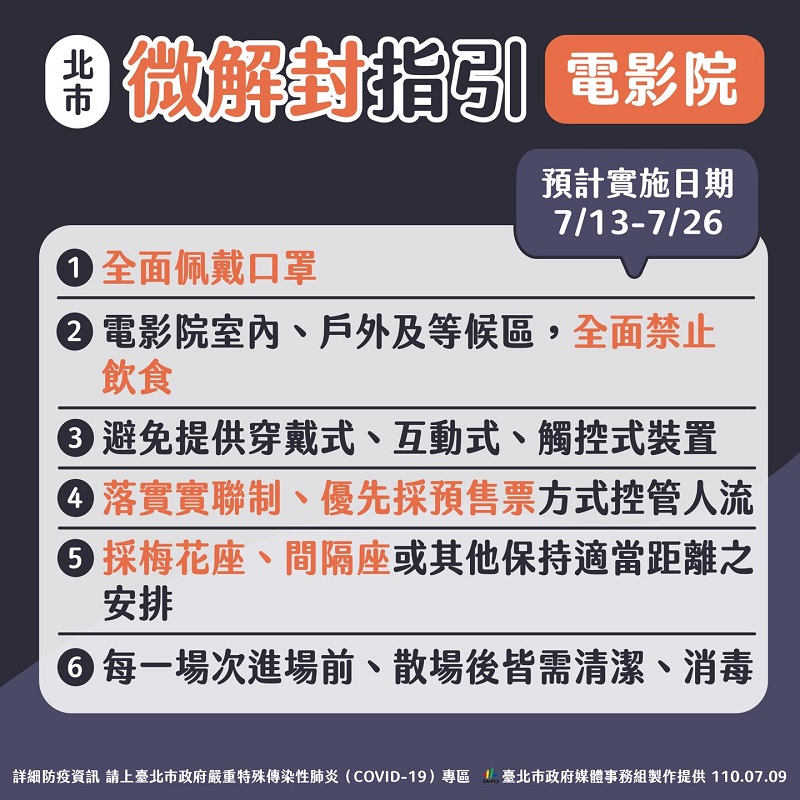 7月13日起微解封 地方政府針對餐飮場所內用等各有不同政策 - 電腦王阿達