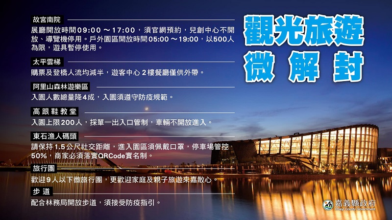 7月13日起微解封 地方政府針對餐飮場所內用等各有不同政策 - 電腦王阿達